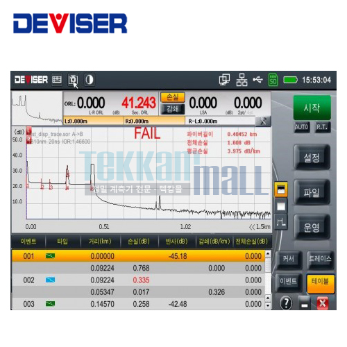 [DEVISER AE3100B] 핸드타입 OTDR / AE3100 Series / 1310•1550nm, 34•32 dB, 1.5•5m / OPM(광파워메타) / VFL(가시광선) / OLS(광소스)