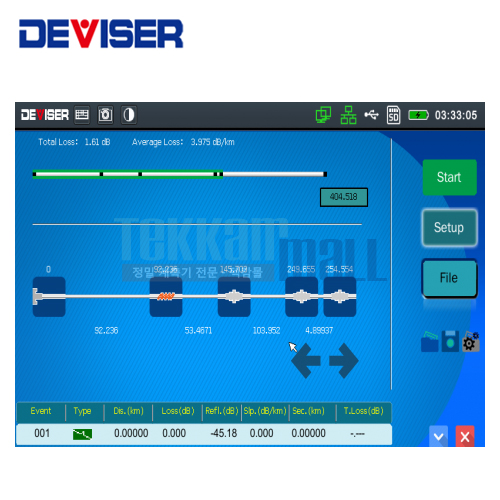 [DEVISER AE3100D] 핸드타입 OTDR / AE3100 Series / 1310•1550nm, 40•38 dB, 0.8•3m / OPM(광파워메타) / VFL(가시광선) / OLS(광소스)
