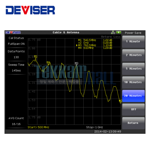 [DEVISER E7100A-SA] RF분석기(콤보&케이블&스펙트럼) / Combo Analyzer with 6.1GHz Cable Analyzer with 4GHz Spectrum Analyzer