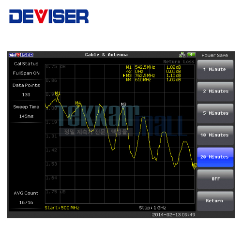[DEVISER E7000B] RF분석기(케이블&안테나)  / Cable & Antenna Analyzer / 2.2MHz ~ 4.4GHz