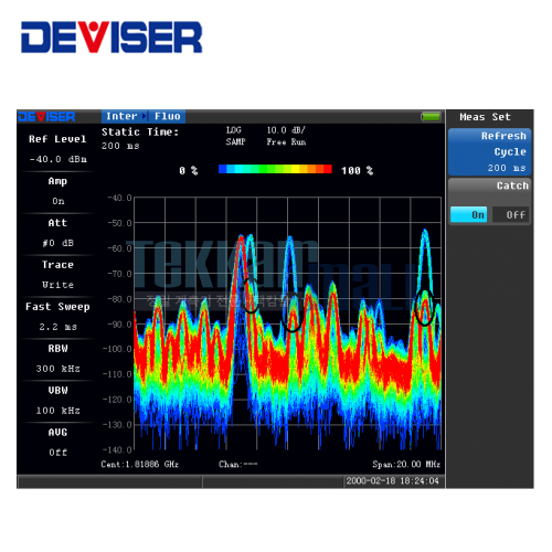 MS2713E , FSH4 , N9914A [DEVISER E8600A] 휴대용 스펙트럼 분석기 / Handheld Spectrum Analyzer / 9KHz to 6GHz / 6.5inch, 4시간 케이블 및 안테나 분석기 FieldFox , Sitemaster