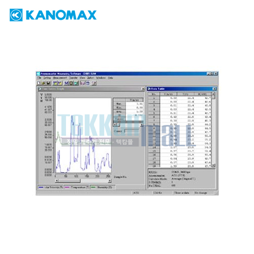[KANOMAX 6000-41] 소프트웨어 / Data Processing Software / 가노막스 / 6000 41, 6000_41